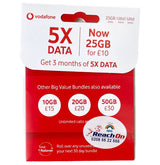 Sim Card Vodafone 5GB Data - AOS Express
