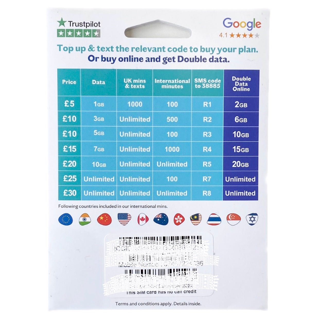 Sim Card Lebara 10GB Data - Asian Online Superstore UK